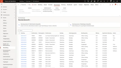 Dynamics 365
