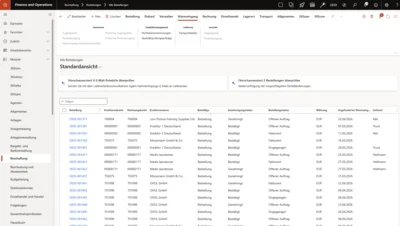 [Translate to English:] Dynamics 365
